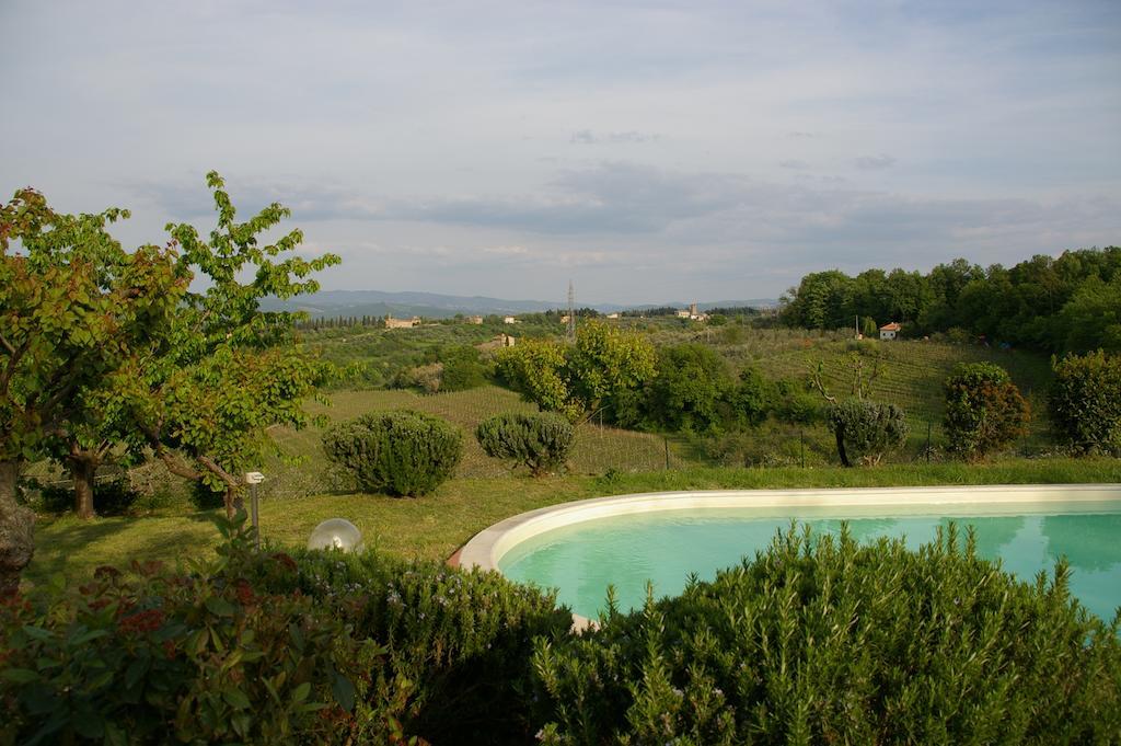 ホテルIl Paganello Tavarnelle Val di Pesa エクステリア 写真